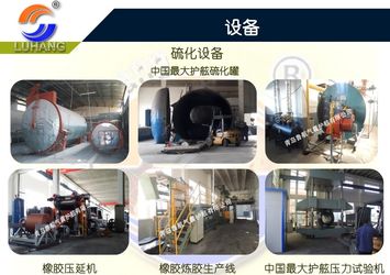 China Qingdao Luhang Marine Airbag and Fender Co., Ltd Perfil da companhia